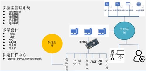 人工智能语音解决方案报价咨询服务——江苏学蠡信息科技