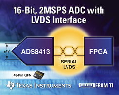德州仪器推出16位2MSPS SAR ADC，集成串行LVDS接口，推动高精度数据采集技术发展