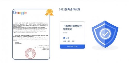 靠谱的海外营销推广代运营公司推荐 赋能外贸企业高效出海与信息技术咨询全攻略